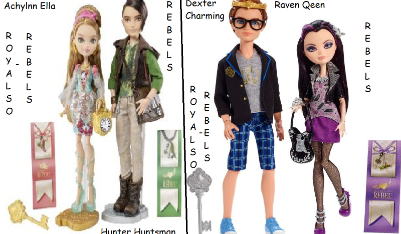 Czy dobrze znasz Ever After High?