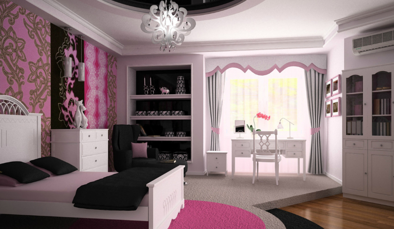 Jaki powinieneś mieć pokój?