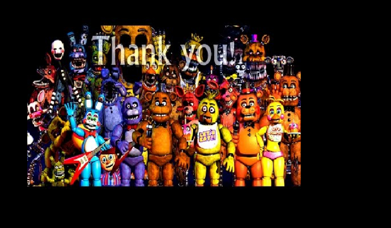 Ile wiesz o grze Fnaf?