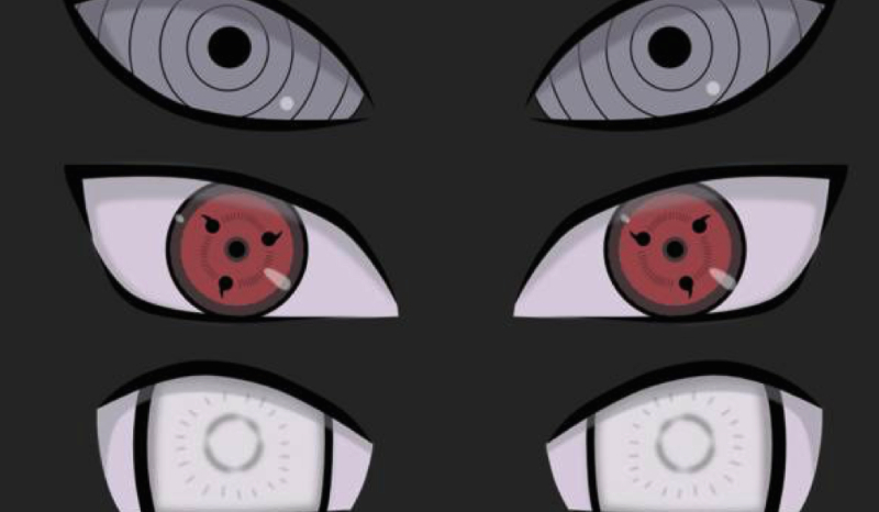 Jaką moc wzrokową posiadałbyś w świecie „Naruto”
