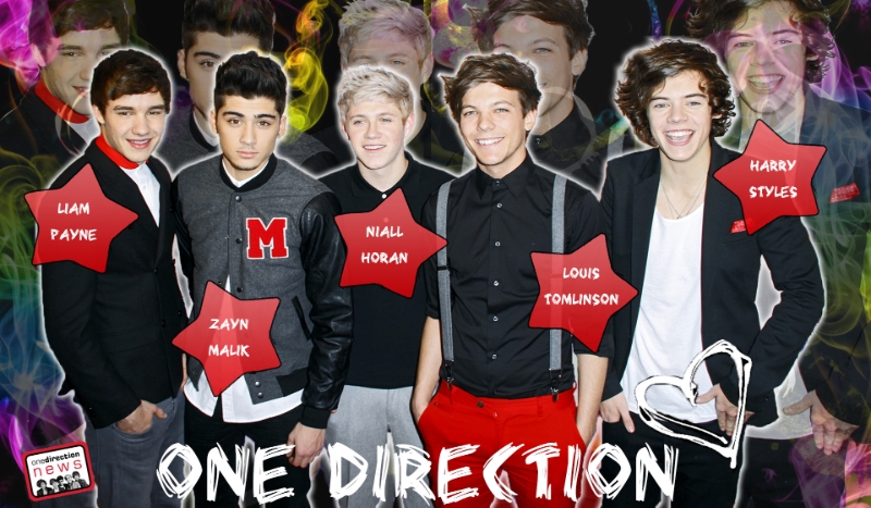 Jak dobrze znasz One Direction?