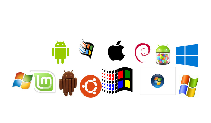 Do jakiego systemu operacyjnego pasujesz?