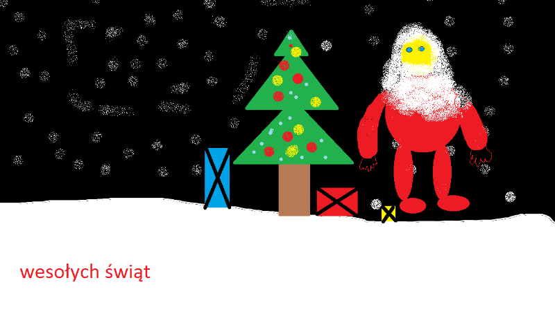 spawdć swoją osobowość