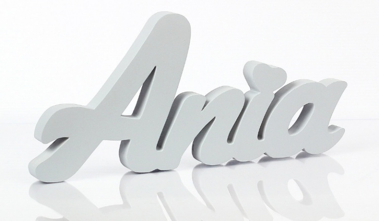 Jak wiele o mnie wiesz?