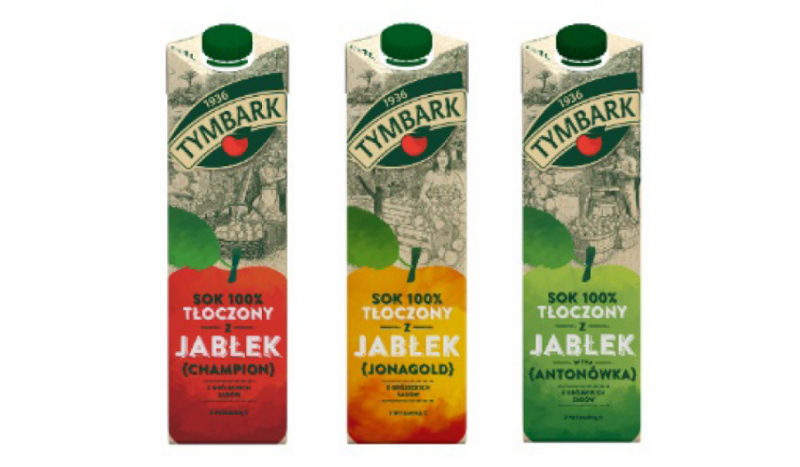 Jakim TYMBARKIEM jesteś?