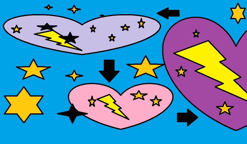 Jakim typem z TFM jesteś?