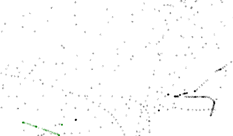 jak dobrze znasz firme Eap? czenść 1