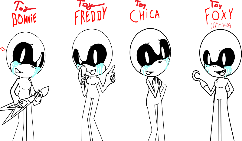 Jaka jest twoja Historia?