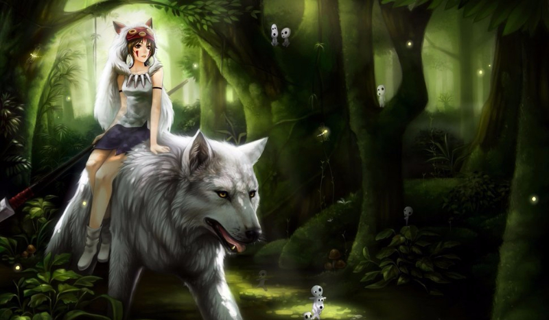 Jakim wilkiem jesteś ?