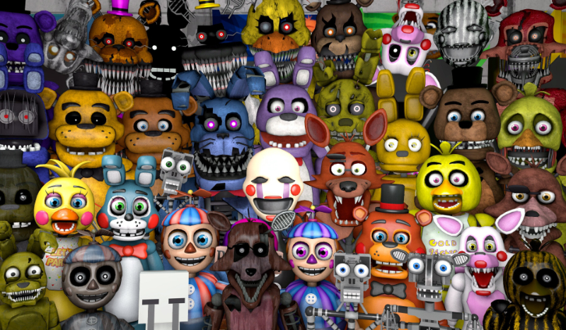 Jakim pracownikiem fnaf’a jesteś?