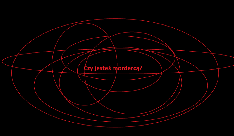 Czy jesteś mordercą?