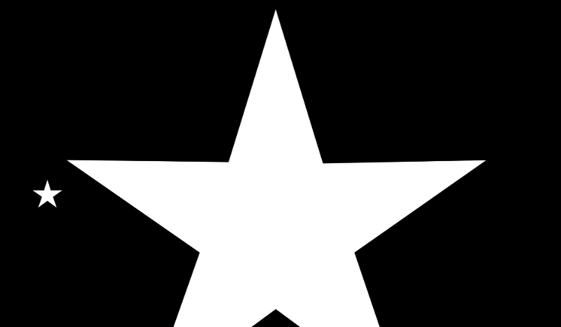 Jaką gwiazdą jesteś ?