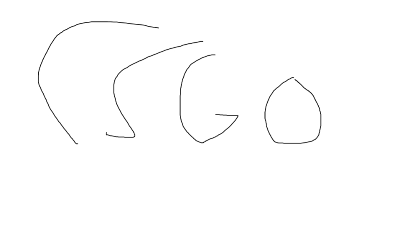 Jakim Progamerem jesteś?