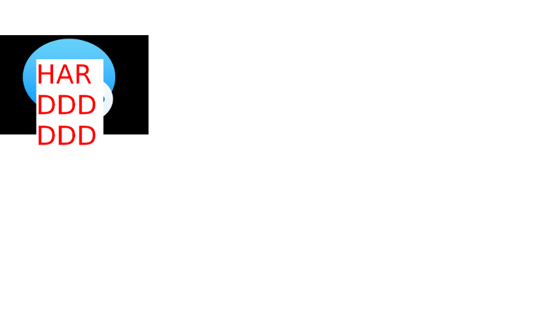 Quiz o chatcie UT WIKI!