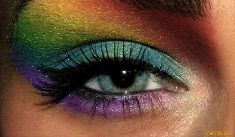 Jaki masz charakter?