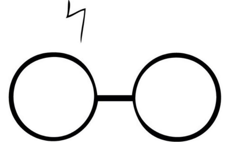 Czy jesteś potterhead?