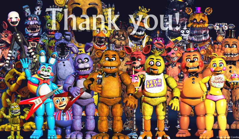 Czy rozpoznasz postacie z FnaF ?