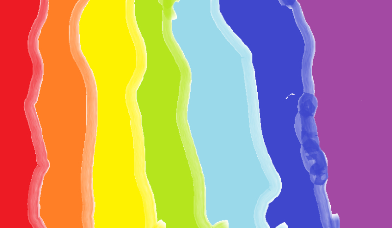 Kim jesteś z EverAfterHigh