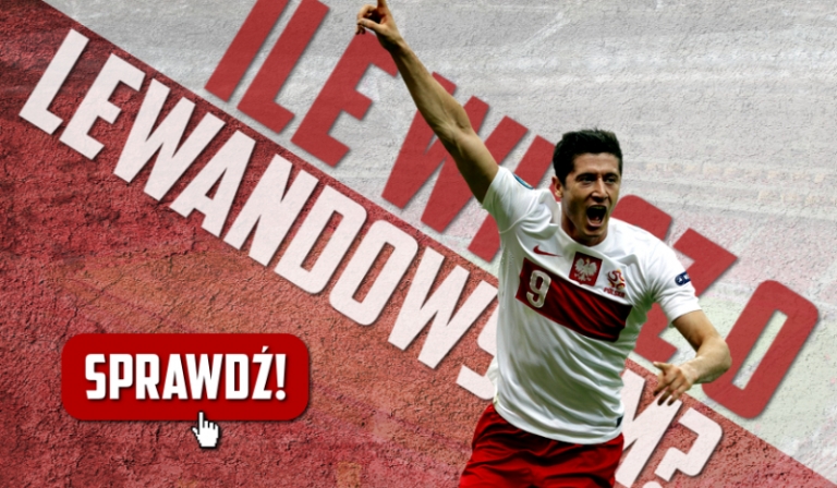 Ile wiesz o wspaniałym piłkarzu, jakim jest Robert Lewandowski?