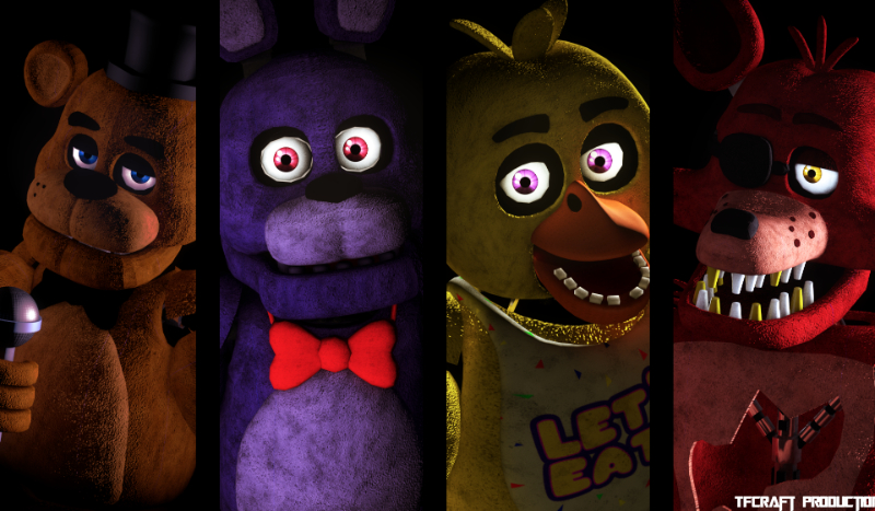 Jakim animatorkiem jesteś?