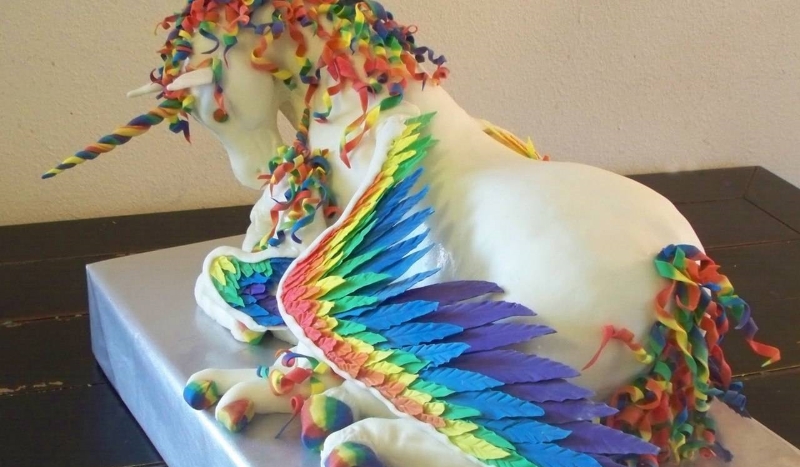 Jakim tortem jesteś?