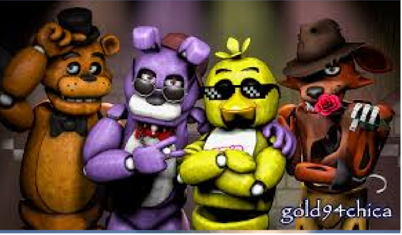 Jakim animatronikiem z fnaf jesteś ?