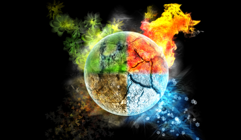 Preferencje- „Saga 3 planet”