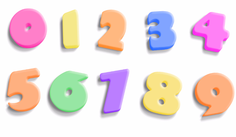 Jaka cyfra pasuje do Ciebie