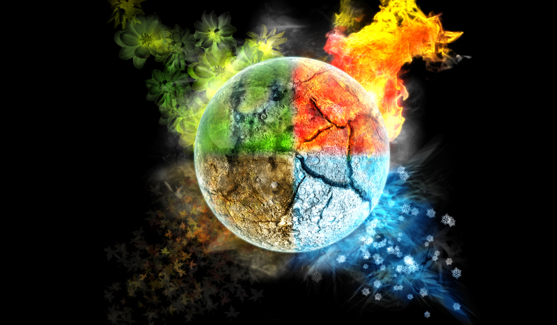 Jaki żywioł do ciebie pasuje?