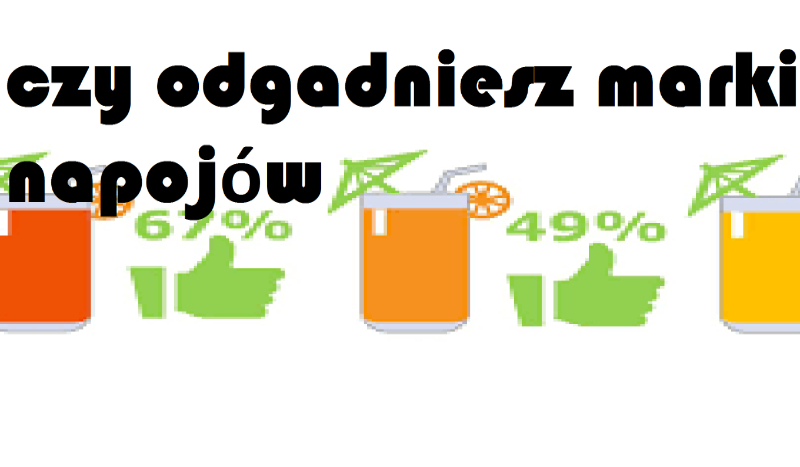czy odgadniesz marki napojów