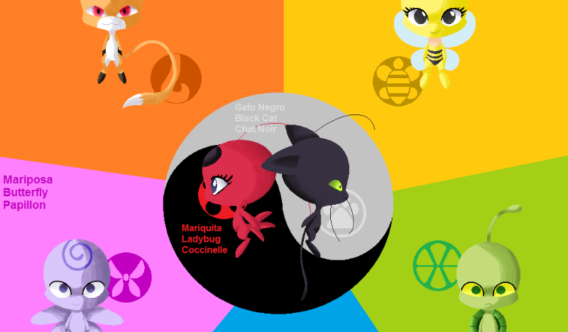 Którym kwami jesteś?