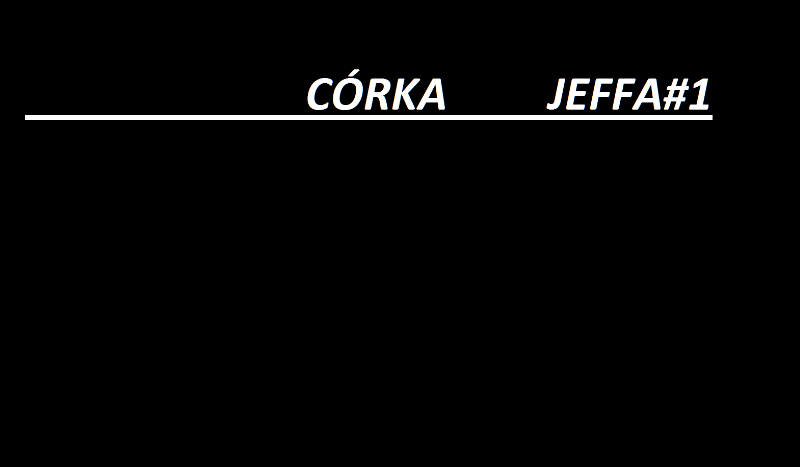 Córka Jeffa #1