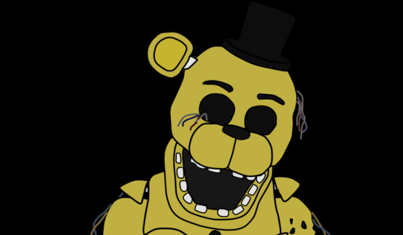 jak dobrze znasz five night at freddy’s