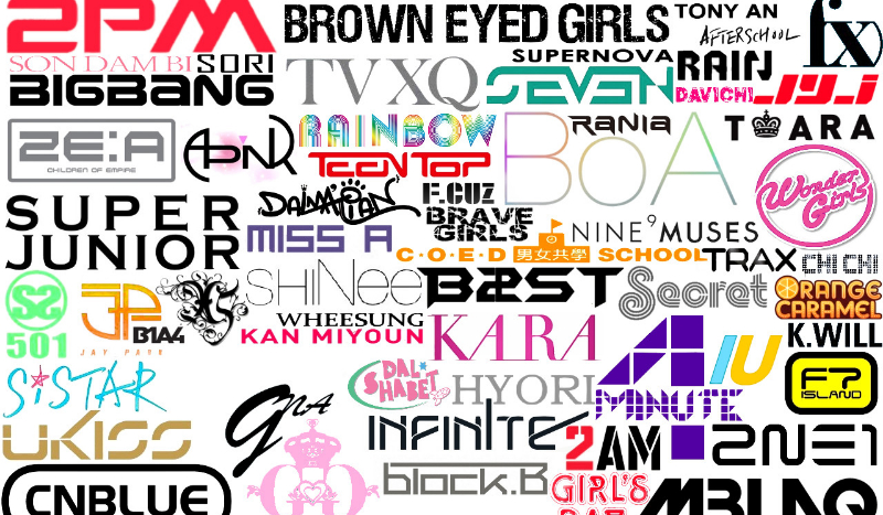 Ile wiesz na temat K-popu?