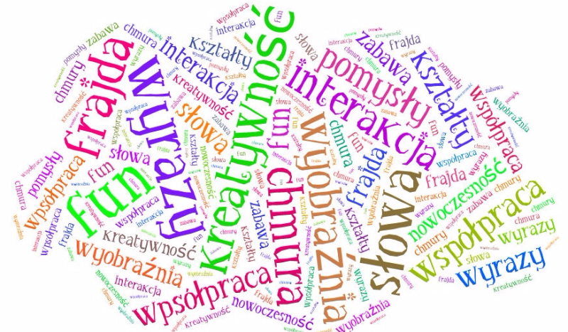 Jaki jest Twój nałóg?