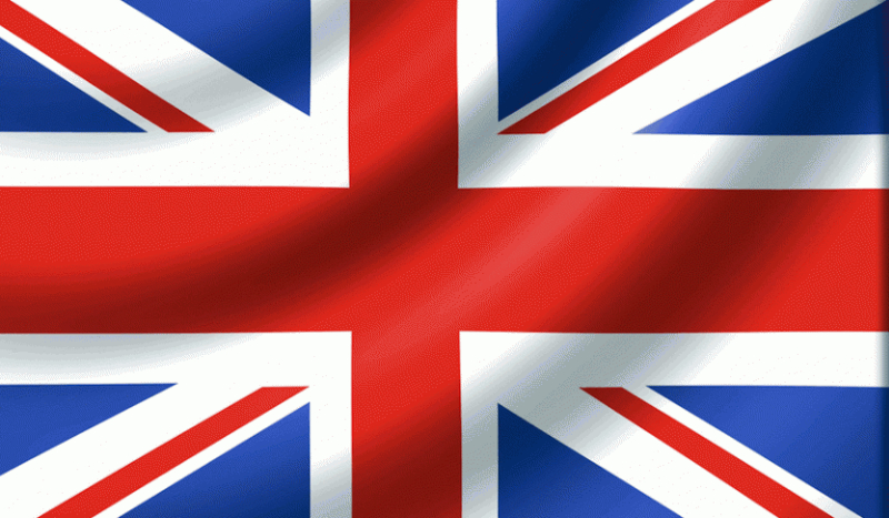 Czy jesteś anglistą ?