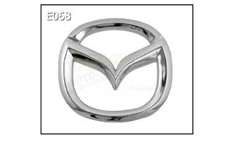 Czy znasz marki samochodów?