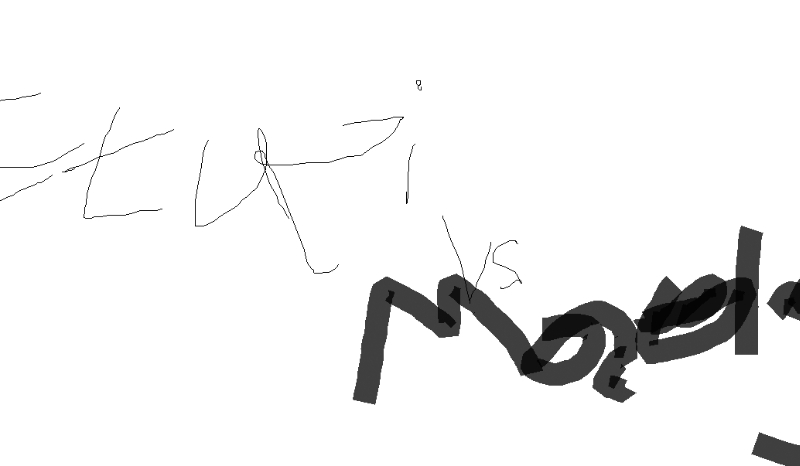 Jesteś mądry czy głupi?