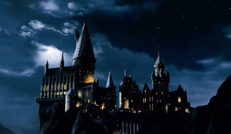 Czy uda mi się odgadnąć, kogo najbardziej przypominasz z ,,Harry’ego Pottera”?
