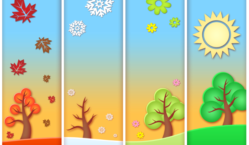 Którą porą roku jesteś!