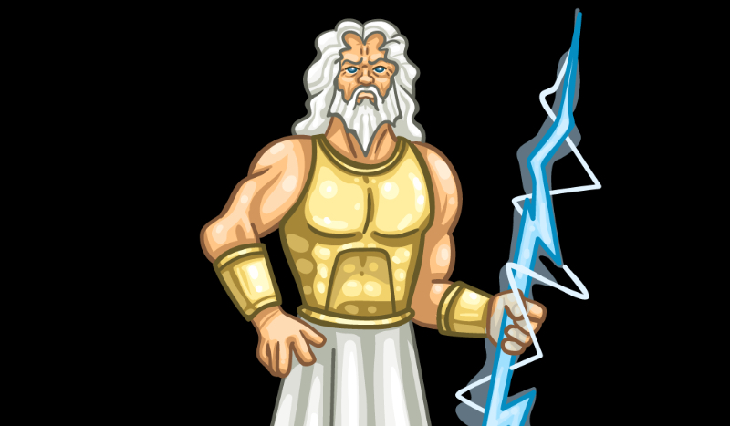 Jaką moc posiadasz?