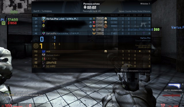 jak dobrze znAsz LOLKa