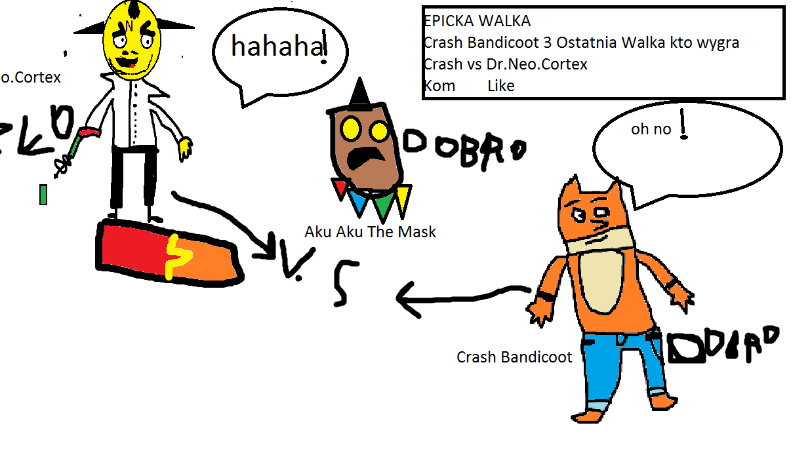 ile wiesz o GFCarterze