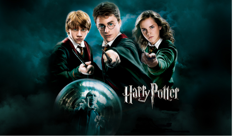 Czy jesteś prawdziwym potterheand ?