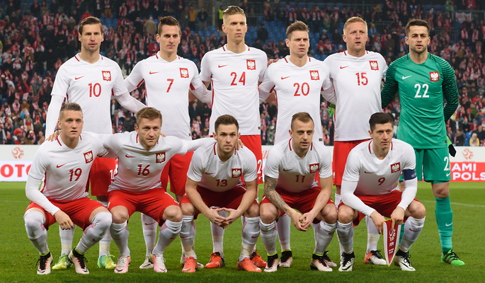 Czy rozpoznasz piłkarzy reprezentacji polski w piłce nożnej ?