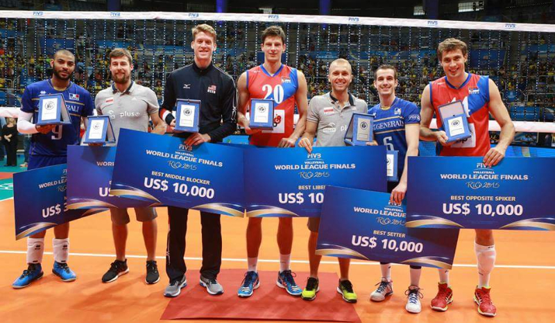 Do jakiego siatarza pasujesz ?