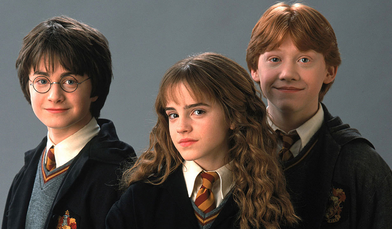 Zobaczymy jaką postaciom jesteś!