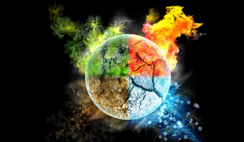 Jaki żywioł do Ciebie pasuję?