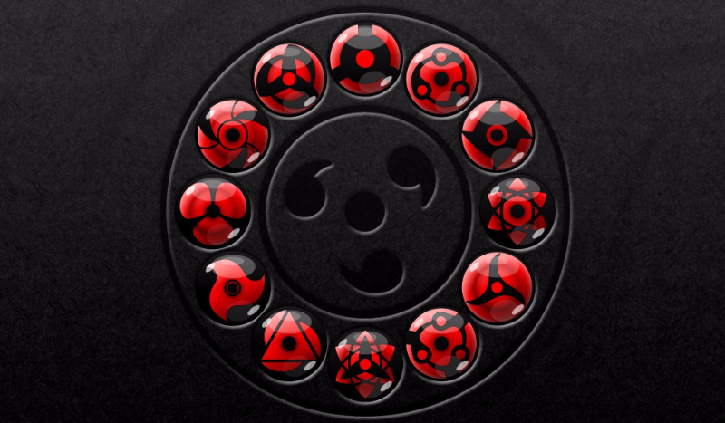 Jak wyglądałby twój Mangekyou Sharingan ???