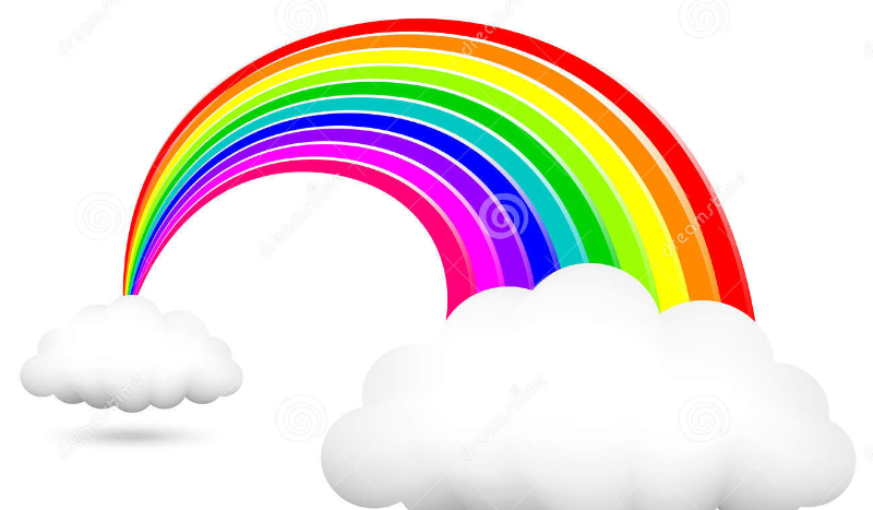 Ile będziesz mieć dzieci?